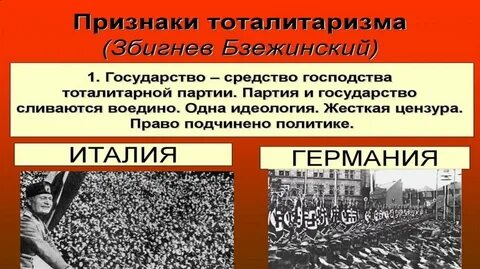 Развитие фашизма в италии