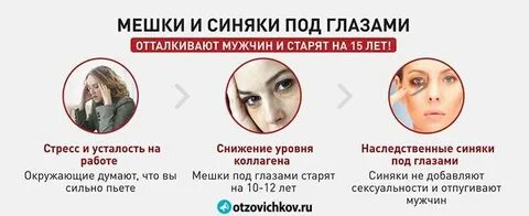 Синие мешки под глазами причины