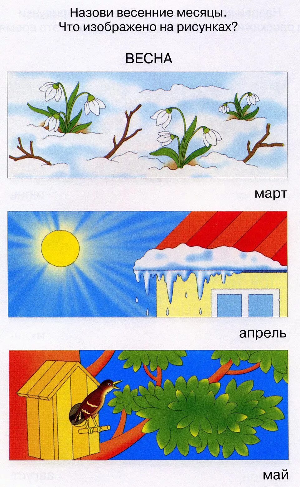 Рисунки по месяцам года. Весна задания длятдетей. Весенние месяцы для детей. Весна задания для детей. Приметы весны для дошкольников.