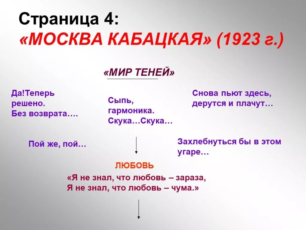 "стихи". Сыплет черёмуха снегом читать. Есенин стихи 4. Есенин стих сыплет черемуха. Сергей есенин сыпь гармоника скука.
