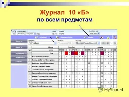 Электронный журнал 14 школа калининград