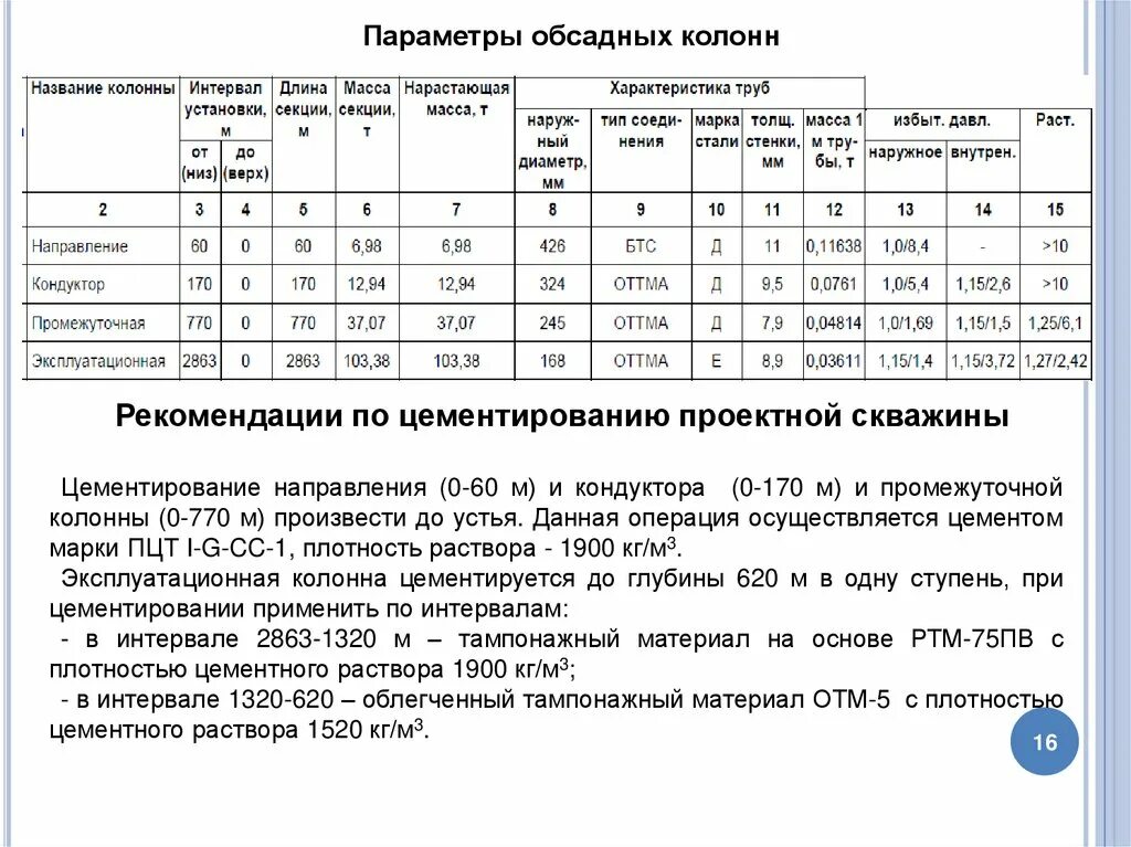 Строевые упражнения военная подготовка. Строй шеренга. Построение в колонну. Дистанция это в физкультуре. Расстояние в колонне называется.