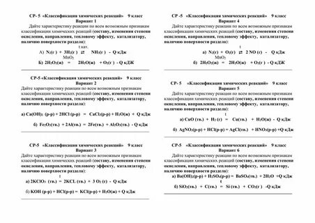 Характеристика химических реакций 9 класс контрольная работа