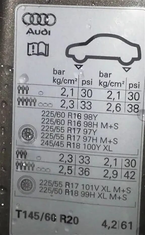 Какое давление в шинах 225 45 r17