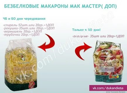 Можно есть макароны при похудении