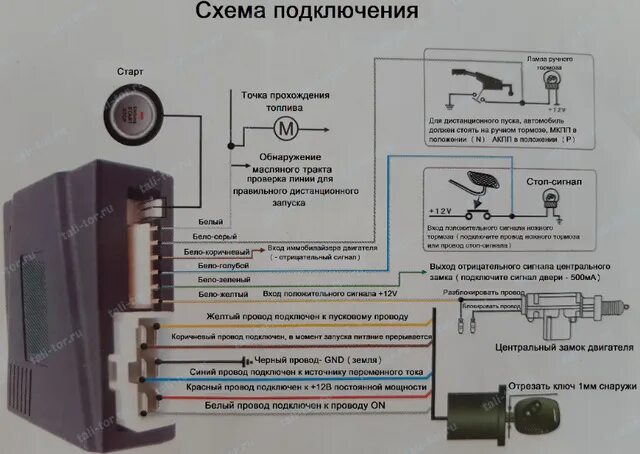 Подключение к сигнализации автозапуска. Схема подключения сигнализации с кнопкой старт стоп. схема подключения кнопки старт стоп с автозапуском. схема подключения кнопки старт стоп на ваз 2110. схема подключения китайской сигнализации.