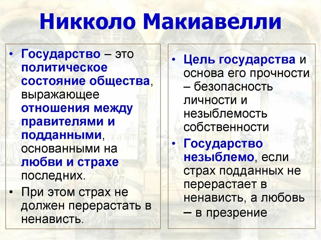 Политическая философия н макиавелли. Учение о государстве Макиавелли. Никколо Макиавелли государство. Учение о государстве н Макиавелли. Учение Никколо Макиавелли о государстве.