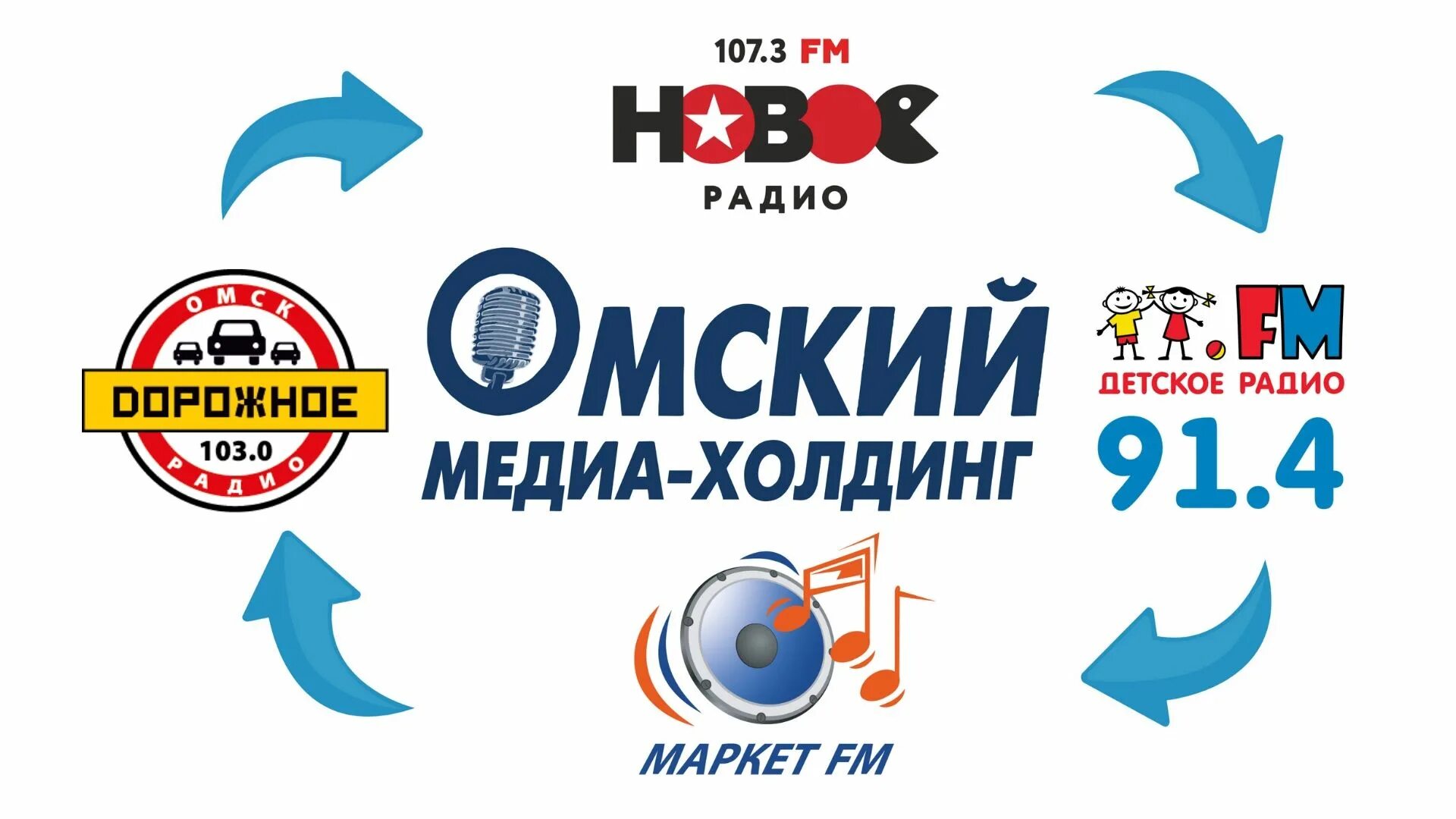 Омский Медиа Холдинг. Омск Медиа Холдинг логотип. Омский Медиа Холдинг картинка.