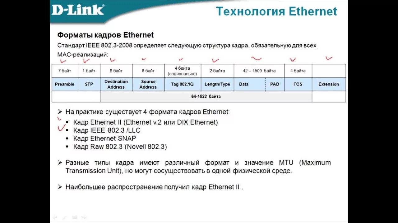 Формат кадра ethernet. Заголовок кадра ethernet. типы кадров ethernet. структура кадра данных и стандарты ethernet. ethernet кадр llc.