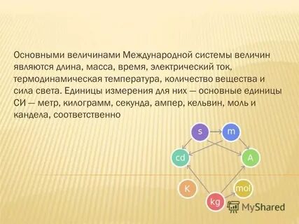 Длина является величиной