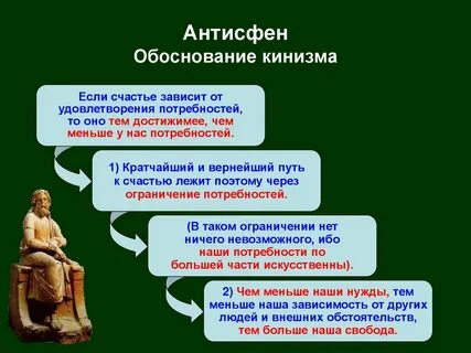 Киники философия кратко