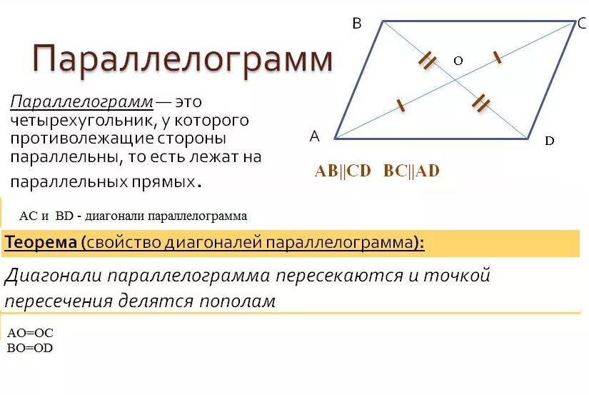 Второе свойство параллелограмма. Свойства и теоремы параллелограмма. Диагональ параллелограмма формула. Доказательство параллелограмма.