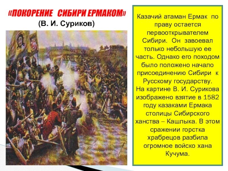 Захват казачьими отрядами сибирского ханства. Покорение Сибири Ермаком картина.