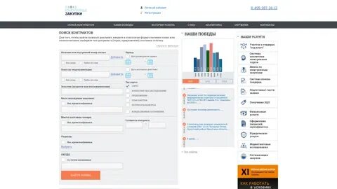 Центр заключения торгов