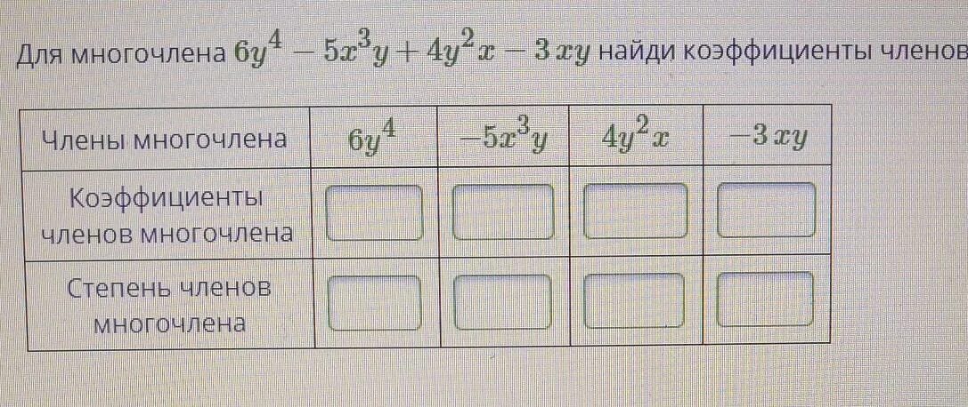 Коэффициент членов многочлена. Заполните пустые поля в таблице. Для многочлена 6y. Заполни пустые поля в таблице для многочлена 3m 5. Коэффициент членов и степень каждого члена. Для каждого многочлена