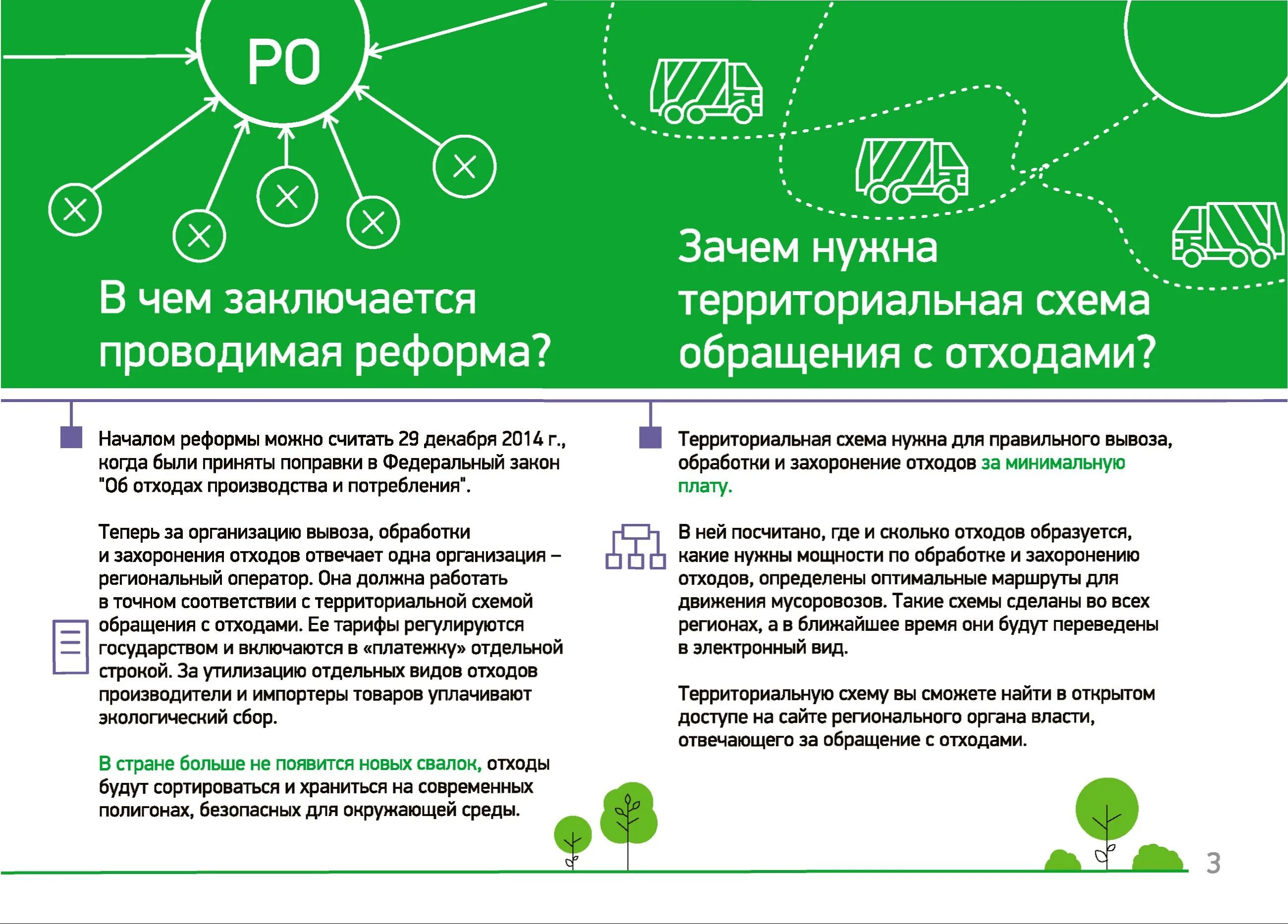 Оплата услуг по обращению с отходами. Реформа обращения с отходами. реформа обращения с твердыми коммунальными отходами. реформа обращения с тко. вопросы по общению с отходами.