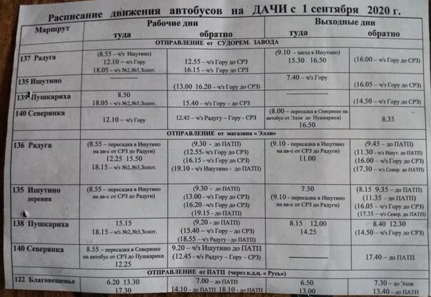 Расписание автобуса 56 бронницы. Расписание автобусов и микроавтобусов. Автовокзал расписание автобусов 2021. Расписание пригородных автобусов 144. Расписание пригородного автобуса 146.