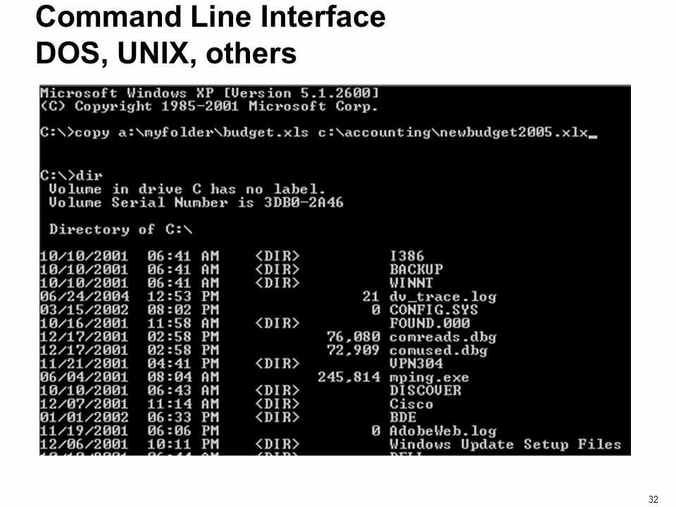 C command line