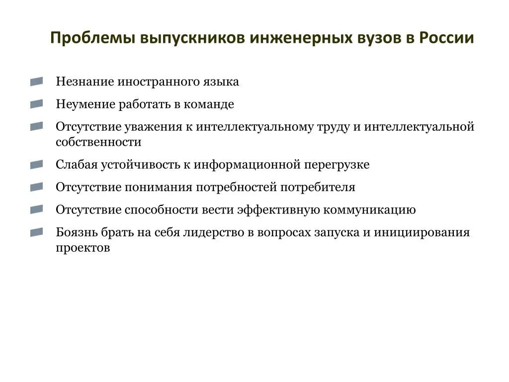 Технические проблемы россии. Проблемы современного образования в вузах. Проблемы обучения в вузе. Университет проблем. Проблемы инженерного образования.