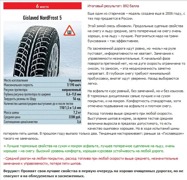 Шина 175 65 r14 высота шины. Диаметр колеса r14 185 65. Размеры колеса r14 175/65. Шины зимние шипованные тесты 175-65 r14. 175 65 и 185 65 разница