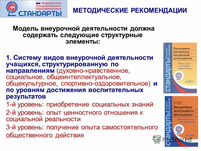 Внеурочная деятельность в школе фгос