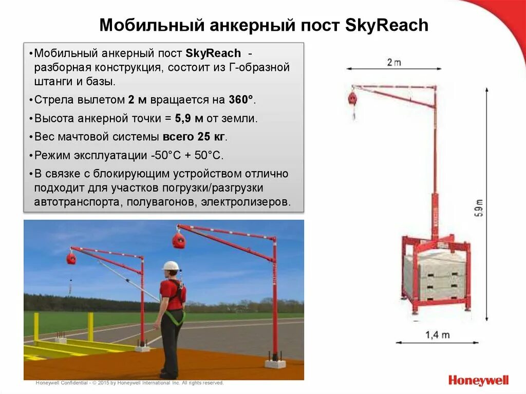 Нагрузка на анкерное устройство. Переносная анкерная система. Система анкерная мачтовая Skyreach. Анкерная точка крепления. Стационарная величина