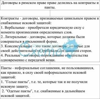 Договор римского с другим