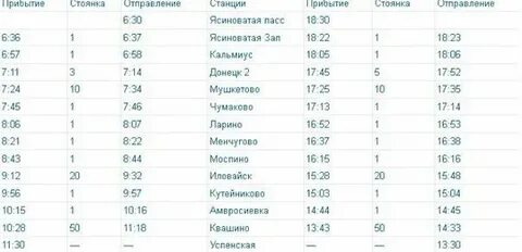 Расписание электричек таганрог ростов на 1 января