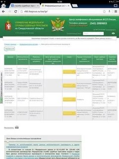 Сайт судебных приставов екатеринбург