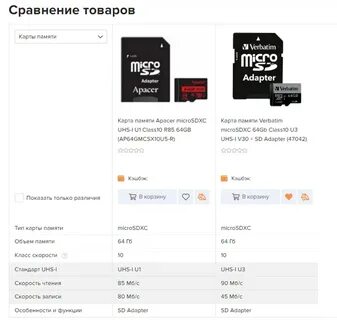 Не работает микро в дс