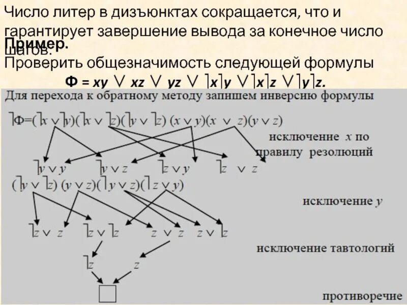 Доказательство иррациональности корня. Докажите что следующие числа иррациональны. Докажите что следующие числа иррациональны. Иррациональные числа примеры. Доказать иррациональность числа.
