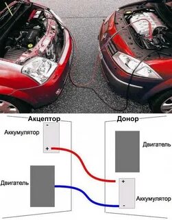 Как прикурить автомобиль от другого автомобиля проводами