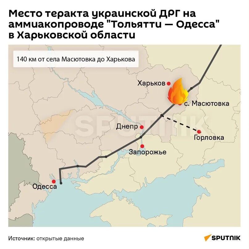 Трубопровод тольятти одесса карта аммиачный. Аммиакопровода тольятти одесса. Аммиакопровод тольятти одесса маршрут. Аммиакопровод тольятти одесса на карте украины. Газопровод тольятти одесса.