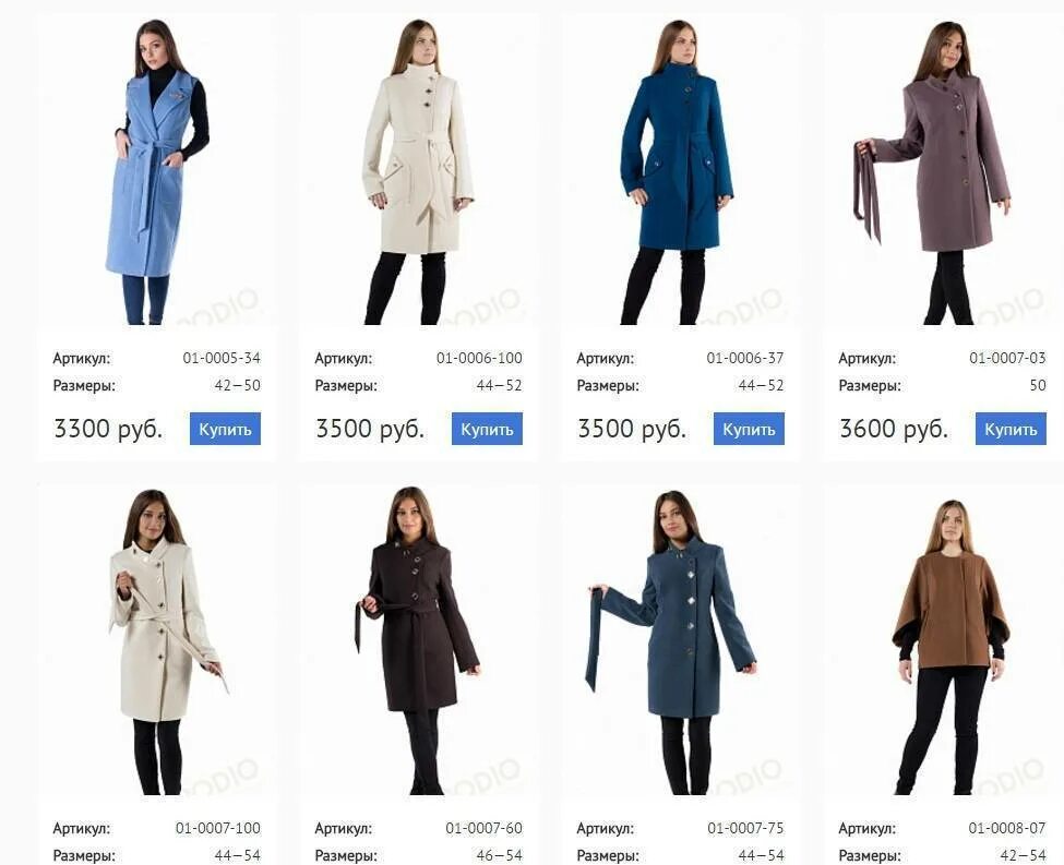 Пальто какой длины. Размеры пальто женские. Виды верхней одежды женской. Как подобрать верхнюю одежду. Как выбрать пальто женское.