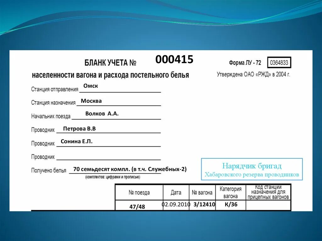 Профессия заполнять формы. Пример заполнения Бланка Лу-72. Бланк учета Лу 72 заполненный. Бланк учета форма Лу-72. Бланки для бухгалтерии.