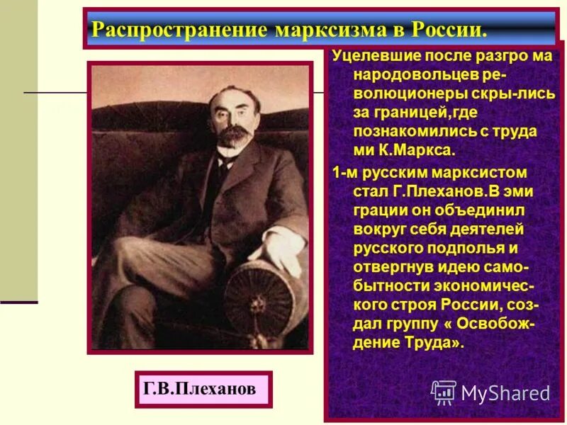 Суть русского марксизма. Русский марксизм Плеханов. Марксизм 1880-1890. Марксизм Общественное движение. Первые марксисты в России.