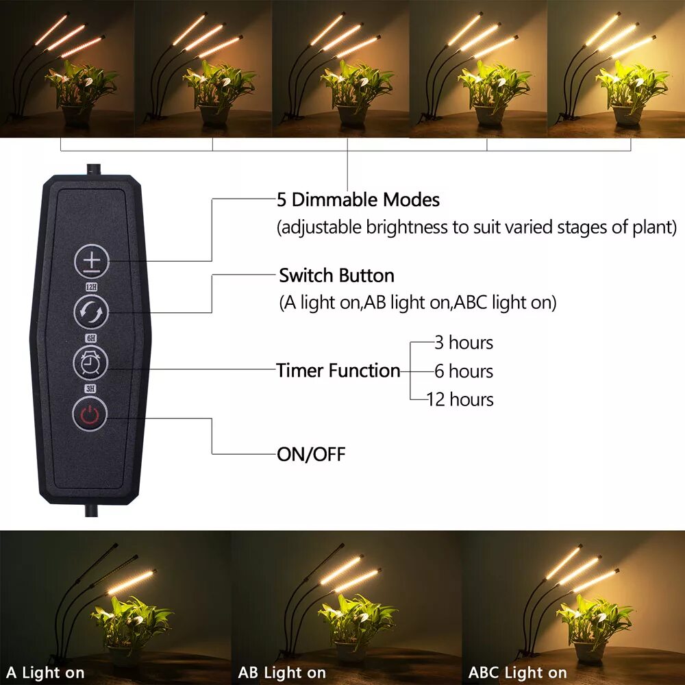 Led Plant grow Light инструкция. Led Plant grow Light инструкция на русском языке. Led grow Light инструкция на русском языке. Led Plant grow Light rohs.