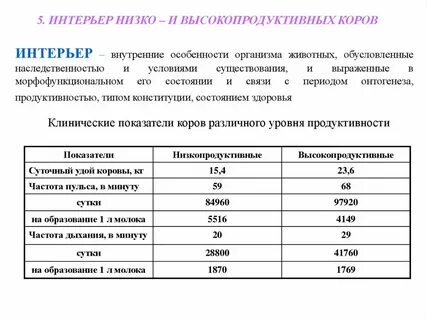 Методы оценки экстерьера животных