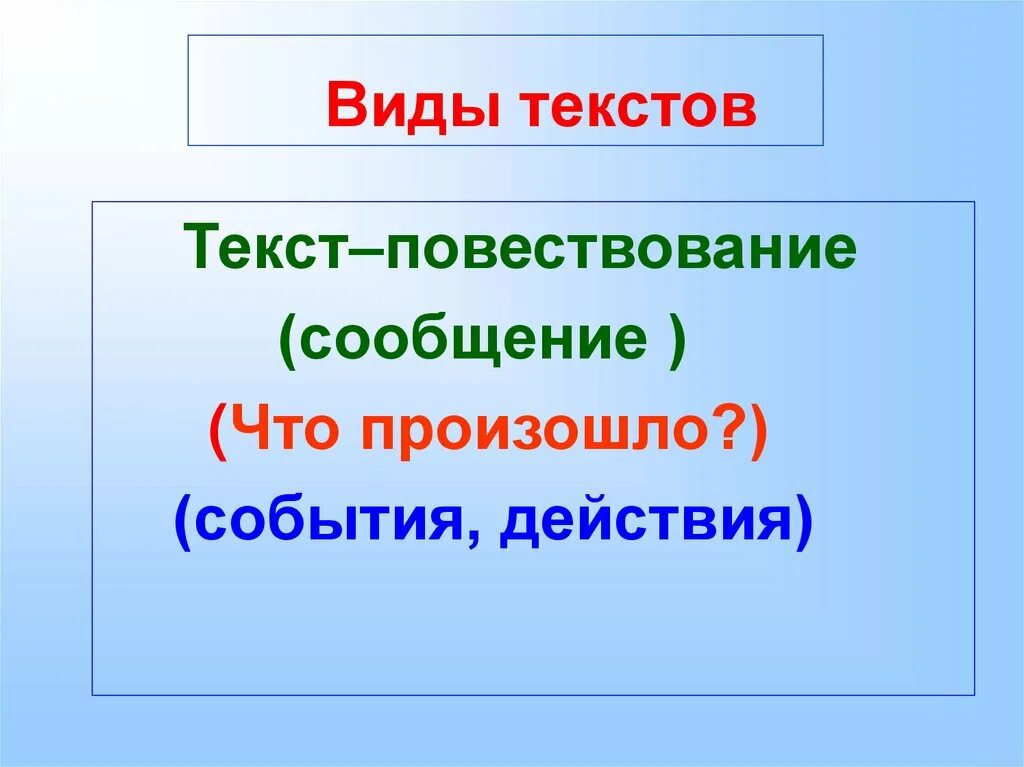 Тип текста повествование. Виды текстов. Тесты в виде повествование это. Текст описание. Главная мысль повествования