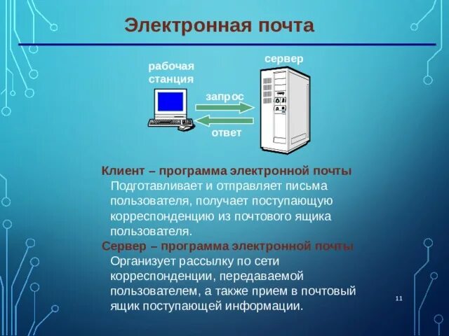 В каком режиме работает персональный компьютер