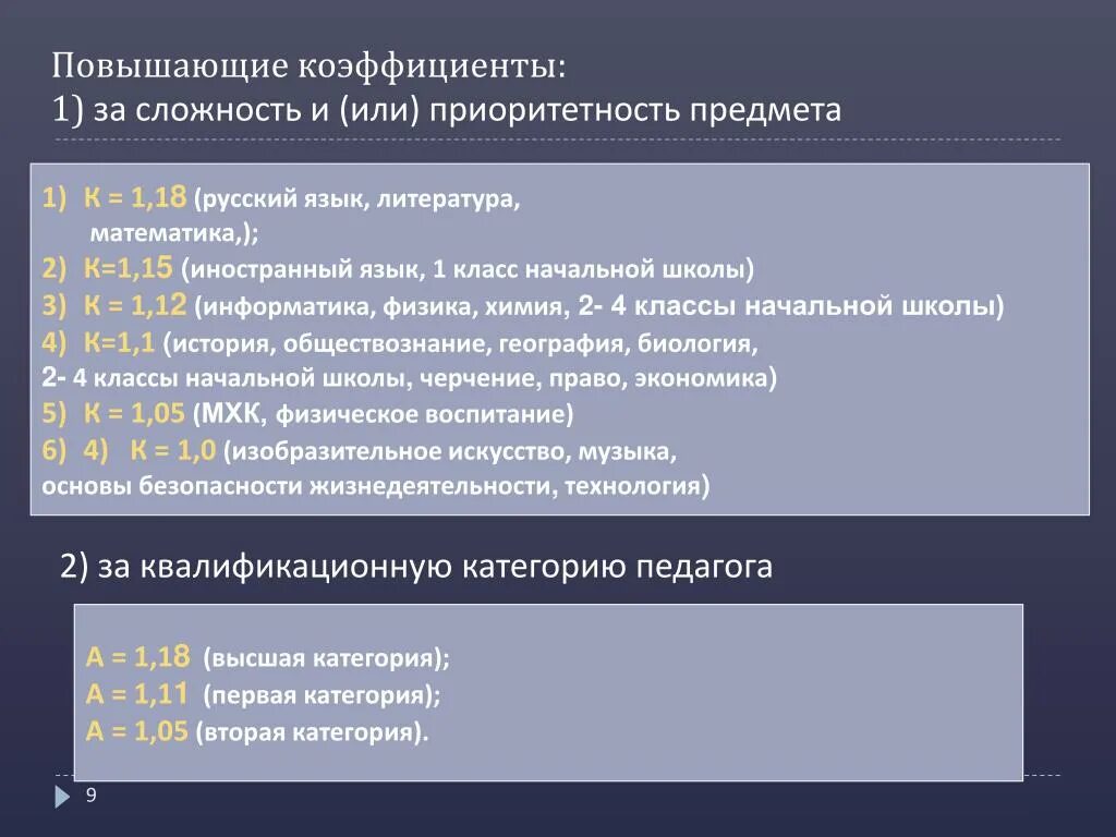 Повышенный показатель. Повышающий коэффициент. Коэффициент сложности предмета. Коэффициент сложности и приоритетности предмета. Что такое коэффициент в математике.
