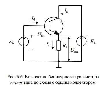 Биполярный транзистор оэ