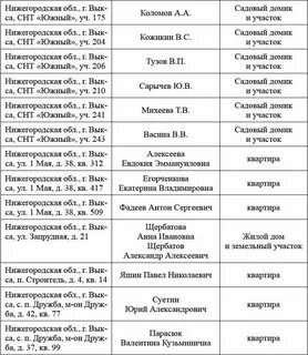 Расписание автобусов выкса шиморское на сегодня 2024