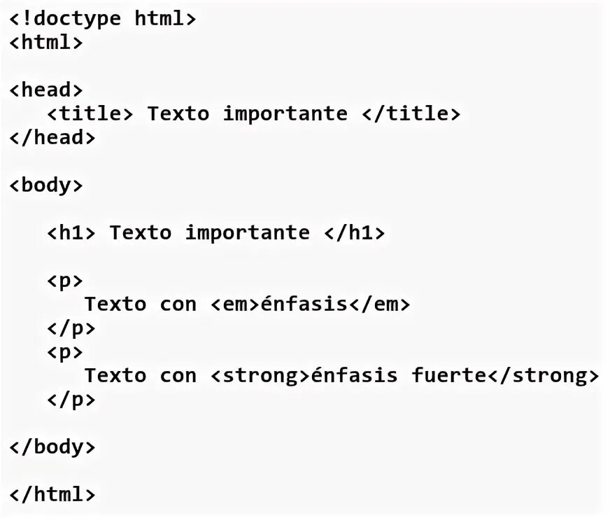 Strong html что это. Strong html что это