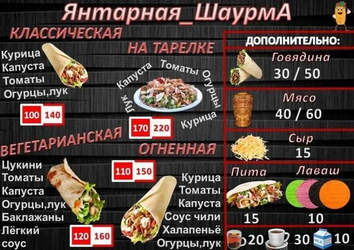 Из чего состоит шаурма. Название для шавермы. шаурма меню дизайн. виды шаурмы названия. креативное меню шаурмы.