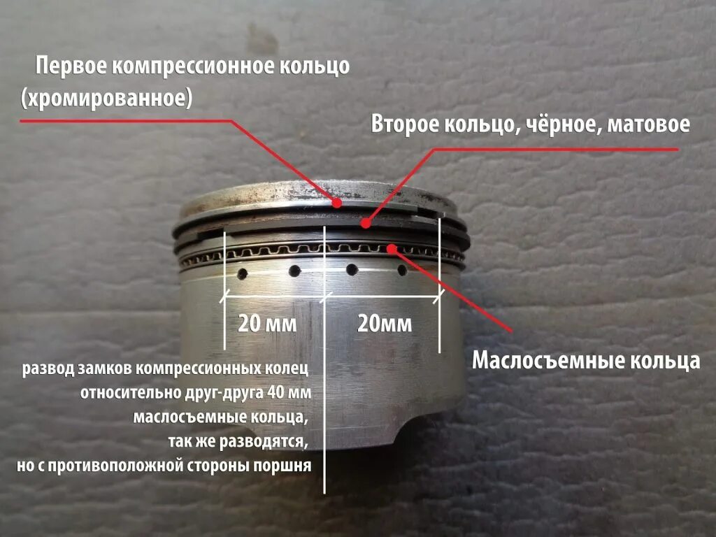 Как ставить компрессионные кольца. Как поставить кольца на поршень 2т скутера. маслосъемное кольцо поршня ваз 99. поршневые кольца 1а9дг. кольца маслосъёмные мтз-80.