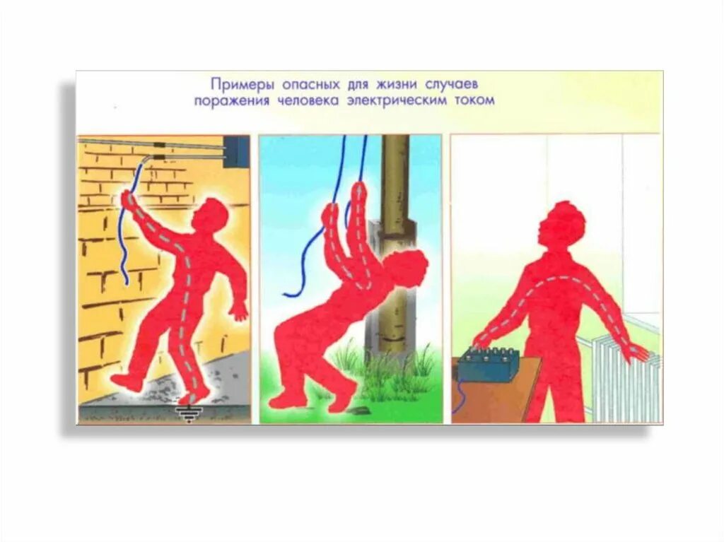 поражение человека электротоком. факторы определяющие опасность поражения электрическим током. путь электрического тока через тело человека. поражение электрическим током. опасность поражения эл током.