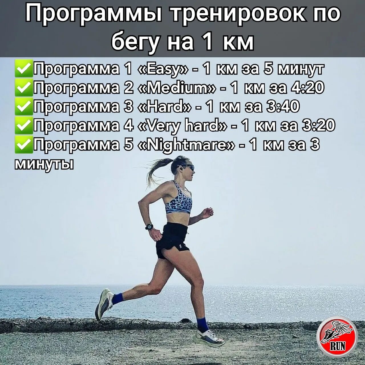 За какое время можно пройти километр. План тренировок по бегу. Программа тренировок по бегу. План тренировок для бега. Программа бега.