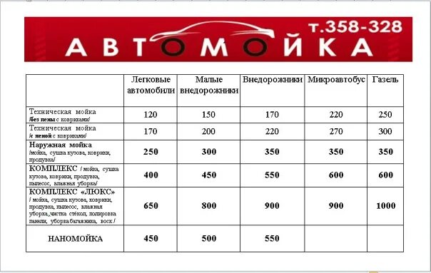 Автомойки стандарт. Мойка стандарт. Стандарт мойка машины на автомойке. Услуги мойки автомобилей. Что входит в комплексную мойку