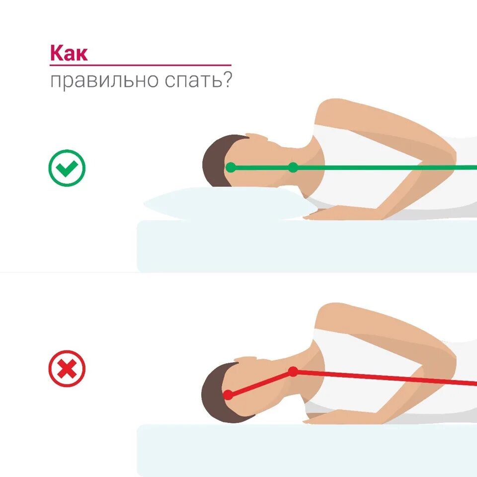 Как правильно спиш. Как правильно спать. Как удобно лечь спать. Как правильно спать правильно. Как правильно ложиться спать.